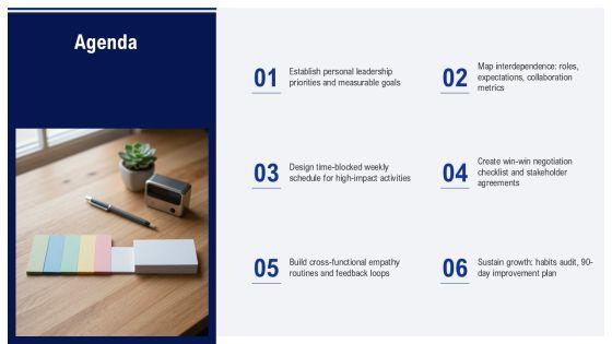 7 Habits Of Highly Effective People Summary PPT PPT Presentation VM