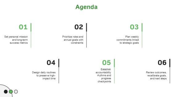 7 Habits Planner PPT Information VM