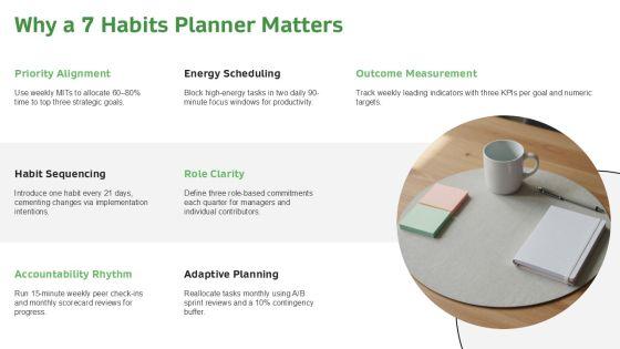 7 Habits Planner PPT Information VM