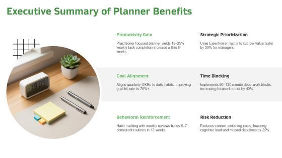 7 Habits Planner PPT Information VM