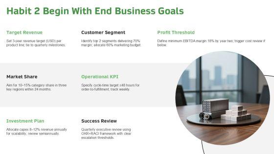 7 Habits Planner PPT Information VM