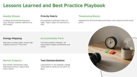 7 Habits Planner PPT Information VM