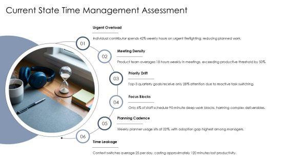 7 Habits Weekly Planner PPT Guidelines VM