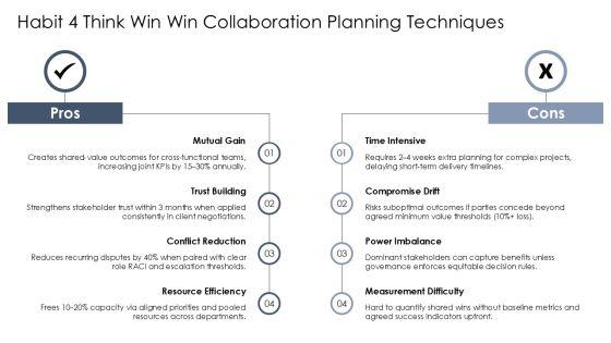 7 Habits Weekly Planner PPT Guidelines VM
