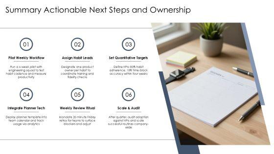 7 Habits Weekly Planner PPT Guidelines VM