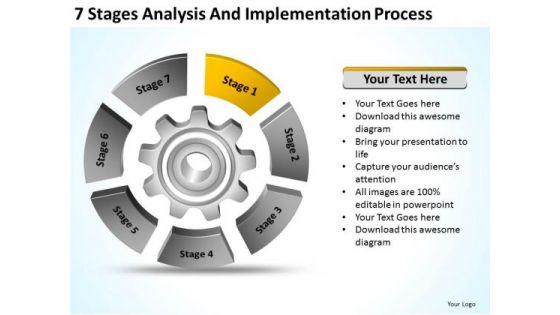 7_stages_analysis_and_implementation_process_business_plan_powerpoint_slides_1.jpg