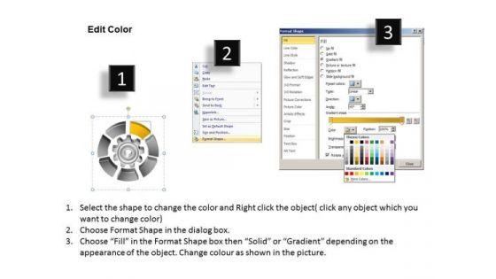 7_stages_analysis_and_implementation_process_business_plan_powerpoint_slides_3.jpg