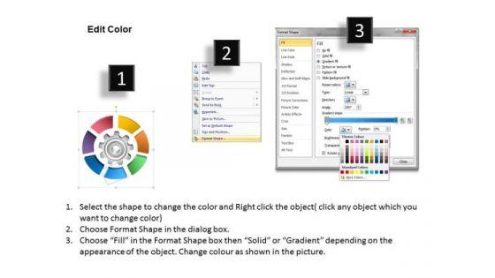 7_stages_analysis_and_implementation_process_business_plan_template_powerpoint_slides_3.jpg