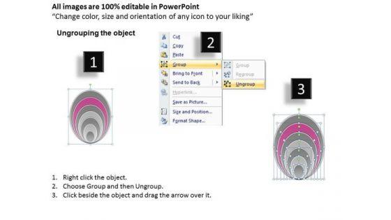 7_stages_concentric_flow_model_business_financial_planning_powerpoint_slides_2.jpg