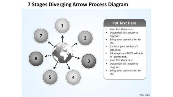 7_stages_diverging_arrow_process_diagram_ppt_cycle_flow_chart_powerpoint_slides_1.jpg