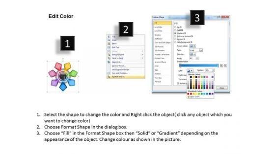 7_stages_for_business_process_ppt_continuity_plan_software_powerpoint_slides_3.jpg