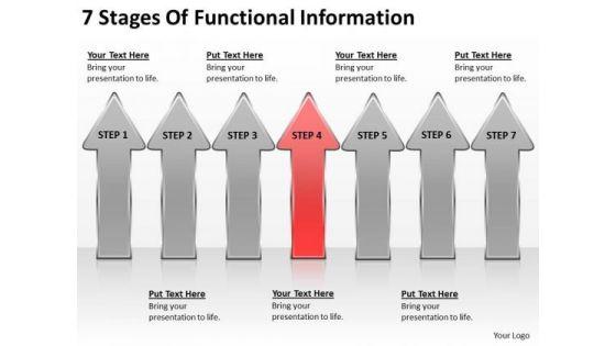 7_stages_of_functional_information_business_plan_template_powerpoint_templates_1.jpg