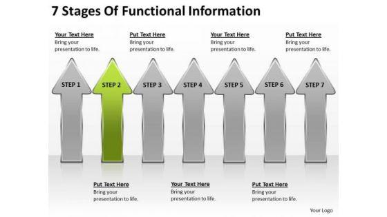 7_stages_of_functional_information_sample_business_plan_restaurant_powerpoint_slides_1.jpg