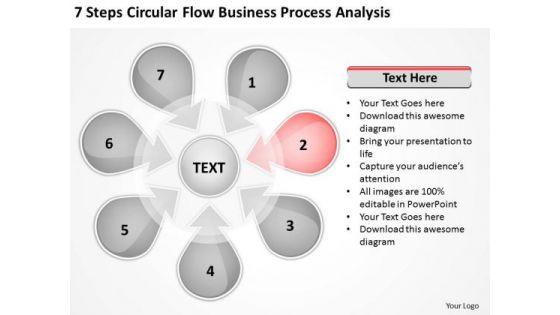 7_steps_circular_flow_business_process_analysis_make_plan_powerpoint_slides_1.jpg