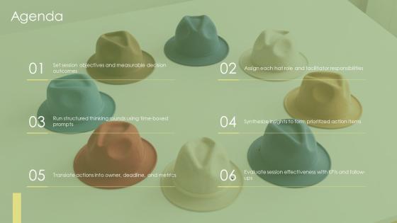 7 Thinking Hats PPT Outline VM