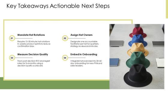 7 Thinking Hats PPT Outline VM
