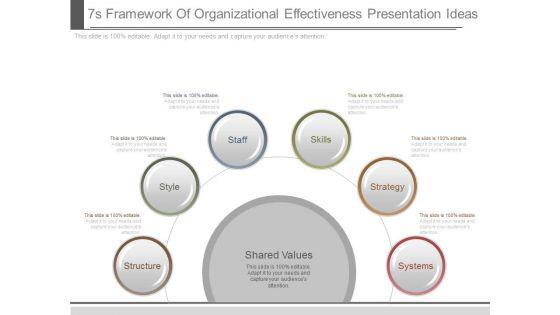7s_Framework_Of_Organizational_Effectiveness_Presentation_Ideas_1.jpg
