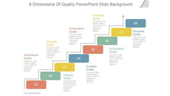 8_Dimensions_Of_Quality_Ppt_PowerPoint_Presentation_Styles_Slide_1.jpg