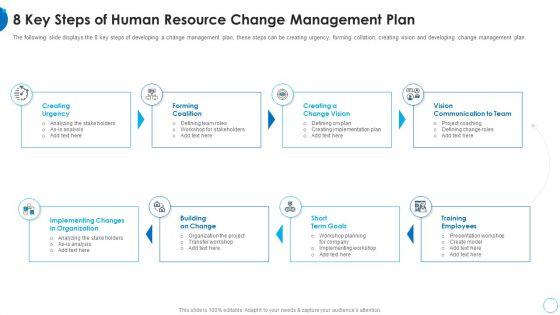 8_Key_Steps_Of_Human_Resource_Change_Management_Plan_HR_Change_Management_Tools_Brochure_PDF_Slide_1.jpg