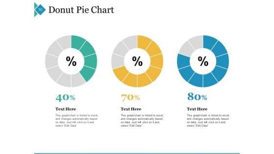 8_Lean_Wastes_Ppt_PowerPoint_Presentation_Complete_Deck_With_Slides_Slide_10.jpg