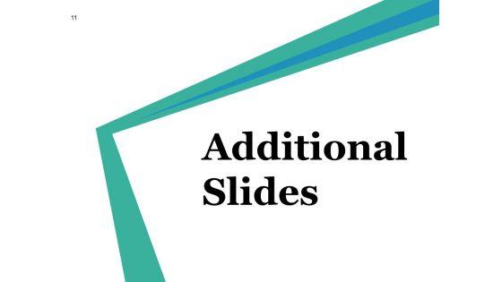 8_Lean_Wastes_Ppt_PowerPoint_Presentation_Complete_Deck_With_Slides_Slide_11.jpg