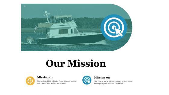 8_Lean_Wastes_Ppt_PowerPoint_Presentation_Complete_Deck_With_Slides_Slide_12.jpg