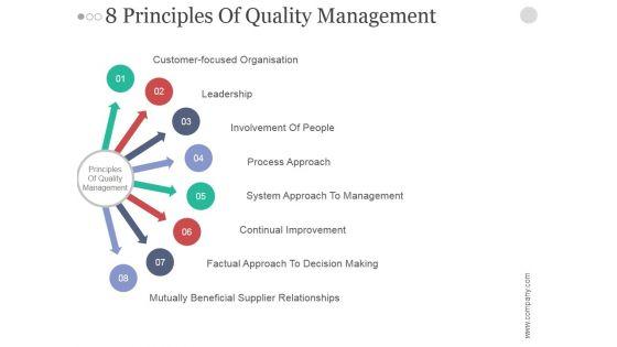 8 Principles Of Quality Management Ppt PowerPoint Presentation Shapes 8 Principles Of Quality Management Ppt PowerPoint Presentation Shapes