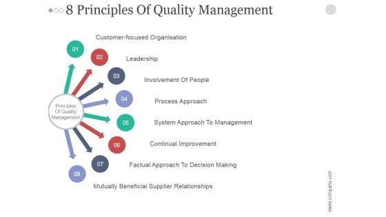 8_Principles_Of_Quality_Management_Ppt_PowerPoint_Presentation_Shapes_Slide_1.jpg