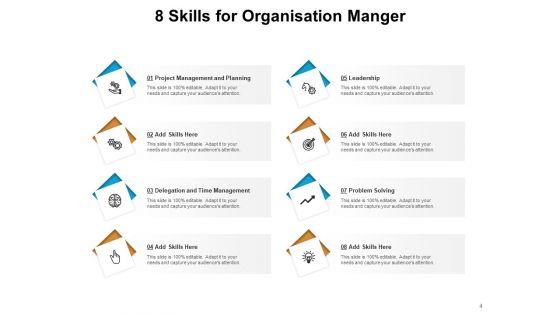 8_Skills_For_Learning_And_Development_Financial_Management_Networking_Ppt_PowerPoint_Presentation_Complete_Deck_Slide_4.jpg