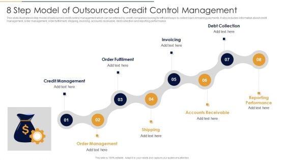 8_Step_Model_Of_Outsourced_Credit_Control_Management_Download_PDF_Slide_1.jpg