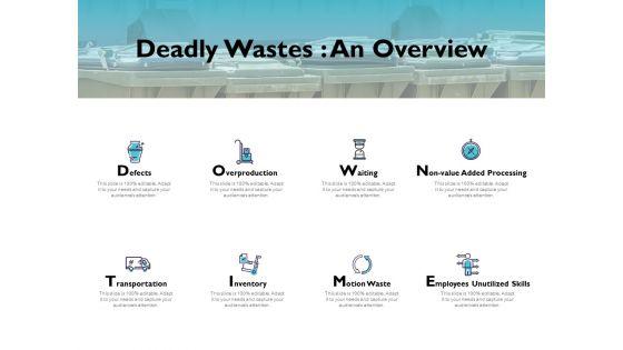 8_Wastes_Downtime_Ppt_PowerPoint_Presentation_Complete_Deck_With_Slides_Slide_2.jpg