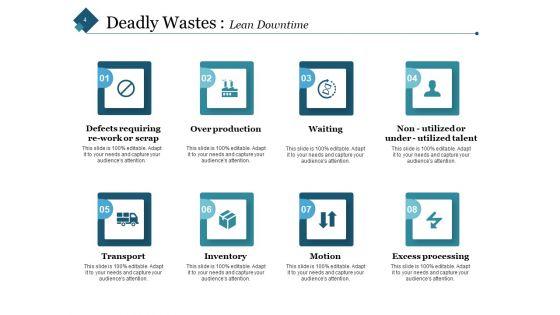 8_Wastes_In_Lean_Manufacturing_Ppt_PowerPoint_Presentation_Complete_Deck_With_Slides_Slide_4.jpg