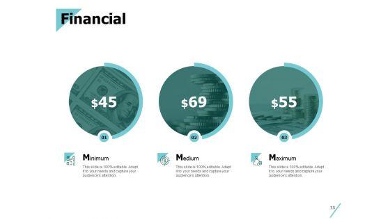 8_Wastes_Of_Lean_Ppt_PowerPoint_Presentation_Complete_Deck_With_Slides_Slide_13.jpg