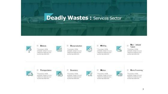 8_Wastes_Of_Lean_Ppt_PowerPoint_Presentation_Complete_Deck_With_Slides_Slide_3.jpg