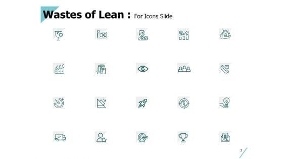 8_Wastes_Of_Lean_Ppt_PowerPoint_Presentation_Complete_Deck_With_Slides_Slide_7.jpg