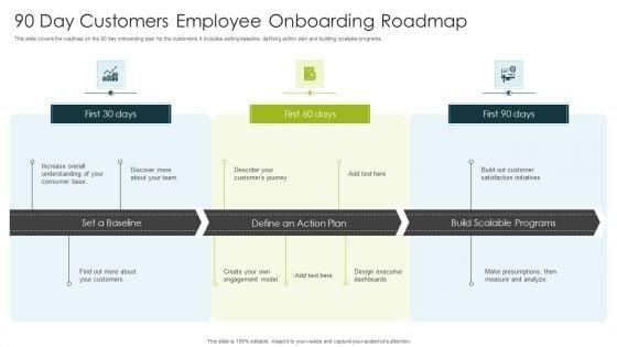 90_Day_Customers_Employee_Onboarding_Roadmap_Ppt_Show_Example_PDF_Slide_1.jpg