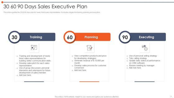 90_Day_Managerial_Plan_Ppt_PowerPoint_Presentation_Complete_Deck_With_Slides_Slide_5.jpg