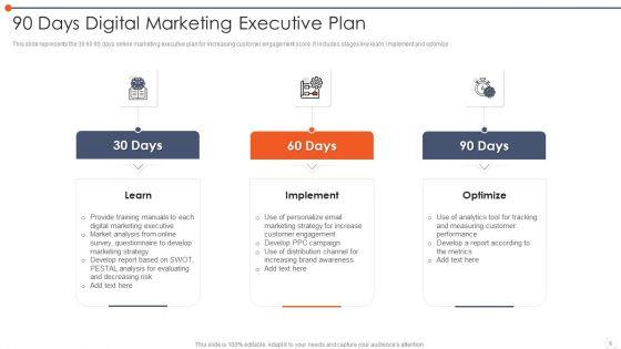 90_Day_Managerial_Plan_Ppt_PowerPoint_Presentation_Complete_Deck_With_Slides_Slide_6.jpg