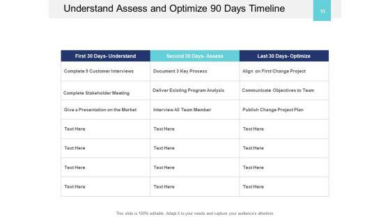 90_Day_Timeline_For_Project_Management_Process_Team_Ppt_PowerPoint_Presentation_Complete_Deck_Slide_11.jpg