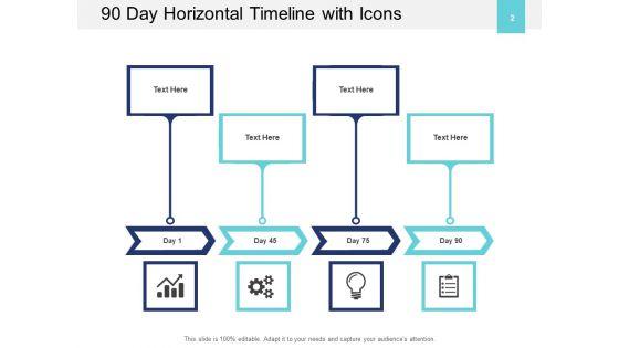 90_Day_Timeline_For_Project_Management_Process_Team_Ppt_PowerPoint_Presentation_Complete_Deck_Slide_2.jpg