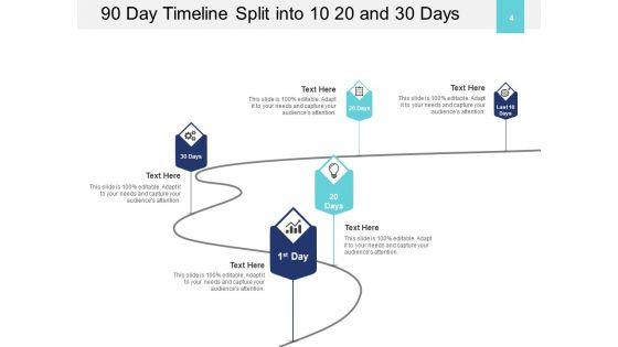 90_Day_Timeline_For_Project_Management_Process_Team_Ppt_PowerPoint_Presentation_Complete_Deck_Slide_4.jpg