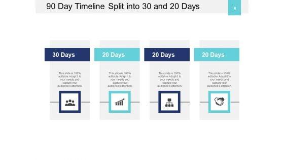 90_Day_Timeline_For_Project_Management_Process_Team_Ppt_PowerPoint_Presentation_Complete_Deck_Slide_6.jpg
