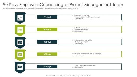 90_Days_Employee_Onboarding_Of_Project_Management_Team_Ppt_Infographic_Template_Show_PDF_Slide_1.jpg