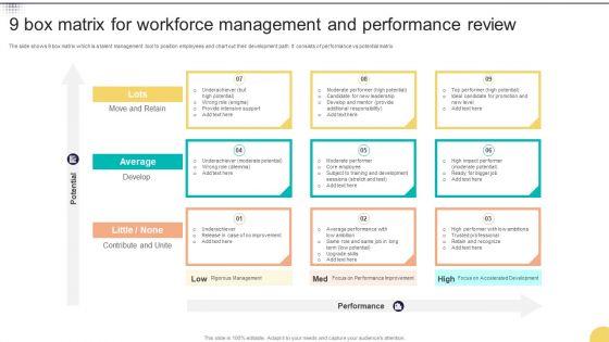 9_Box_Matrix_For_Workforce_Management_And_Performance_Review_Background_PDF_Slide_1.jpg