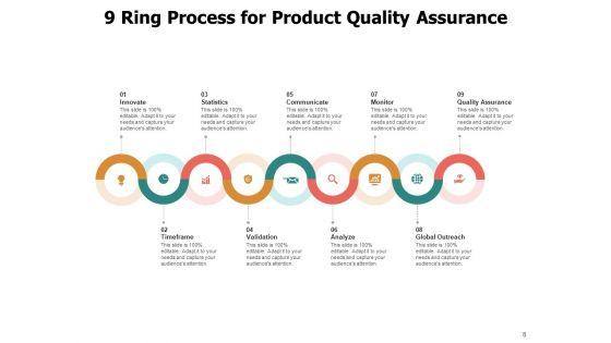 9_Circle_Process_Cycle_Business_Target_Growth_Ppt_PowerPoint_Presentation_Complete_Deck_Slide_8.jpg