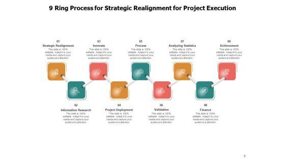 9_Circle_Process_Cycle_Business_Target_Growth_Ppt_PowerPoint_Presentation_Complete_Deck_Slide_9.jpg