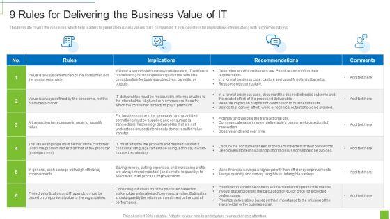9_Rules_For_Delivering_The_Business_Value_Of_IT_Inspiration_PDF_Slide_1.jpg