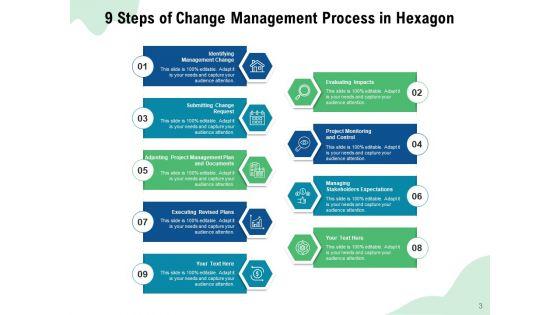 9_Sided_Hexagon_Management_Process_Ppt_PowerPoint_Presentation_Complete_Deck_Slide_3.jpg