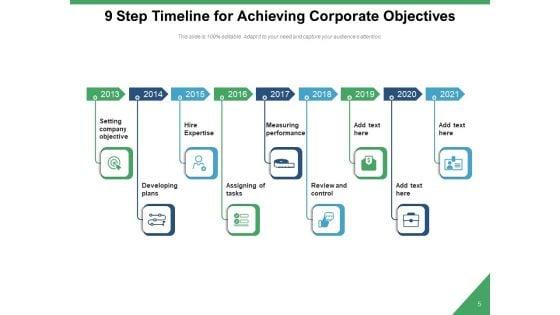 9_Stage_Timeline_Project_Corporate_Ppt_PowerPoint_Presentation_Complete_Deck_Slide_5.jpg