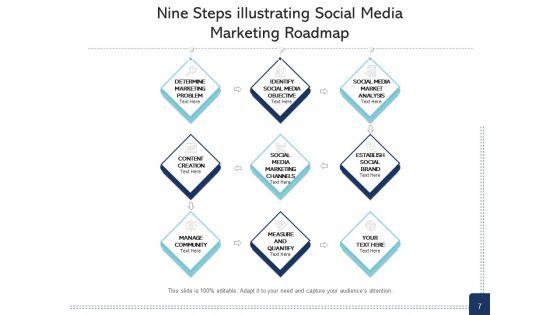 9_Stages_Business_Sales_Ppt_PowerPoint_Presentation_Complete_Deck_Slide_7.jpg